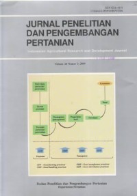 Jurnal Penelitian dan Pengembangan Pertanian Volume 28 Nomor 3 Tahun 2009