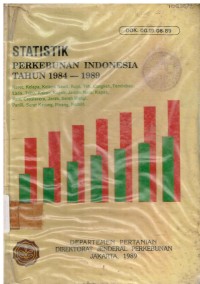 Statistik Perkebunan Indonesia Tahun 1984-1989