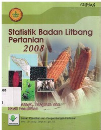 Statistik Badan Litbang Pertanian 2008