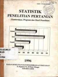 Statistik Penelitian Pertanian (Sumberdaya, Program dan Hasil Penelitian) 1996