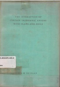 The interaction of certain inorganic anions with clays and soils