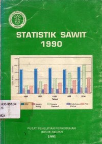 Statistik Sawit 1990