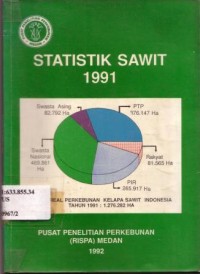 Statistik Sawit 1991