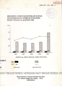 Prosiding Forum Komunikasi Ilmiah Pengembangan Atsiri di Sumatera.  Bukit Tinggi, 31 Agustus 1991